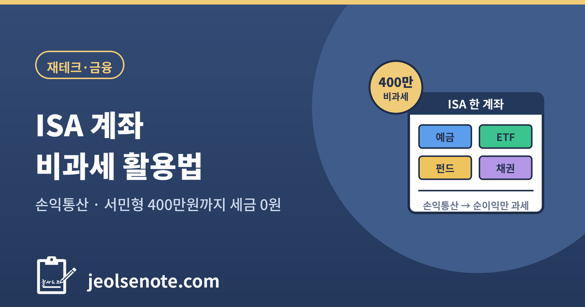 ISA 계좌 비과세 손익통산 절세 활용법