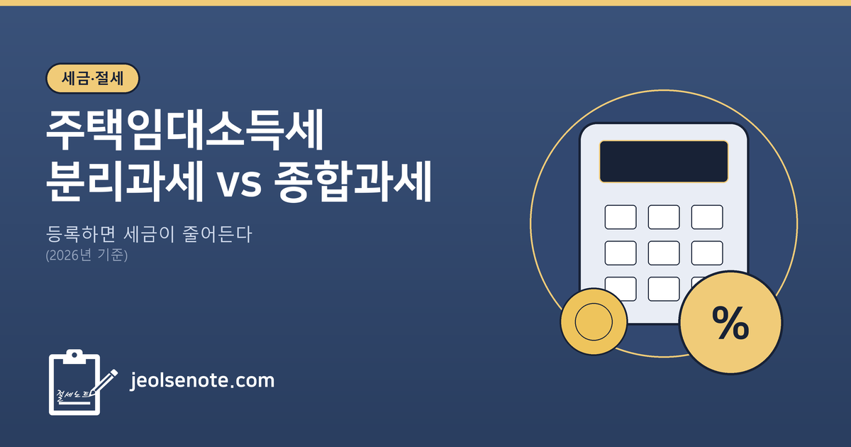 주택임대소득세 분리과세·종합과세 비교 대표 이미지 — 연 수입 2,000만원 이하 분리과세 14%, 등록 시 필요경비율 60%·공제 400만원