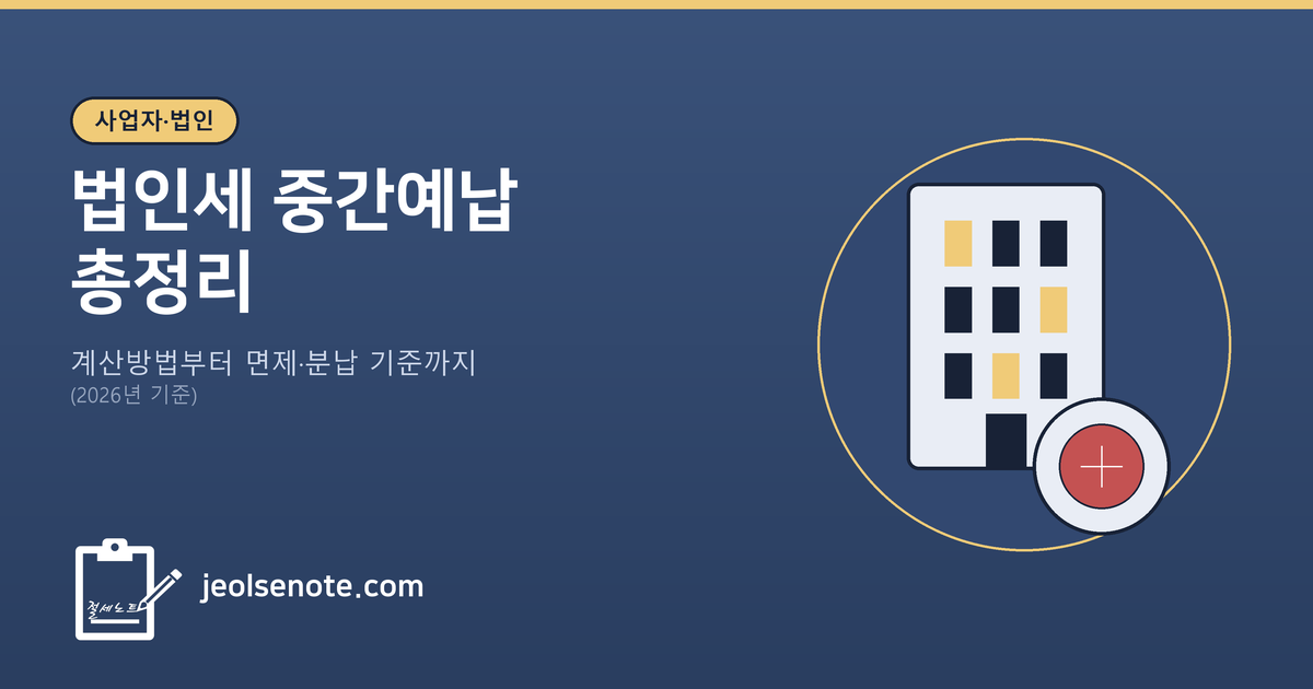 법인세 중간예납 계산방법과 면제 기준 안내 이미지