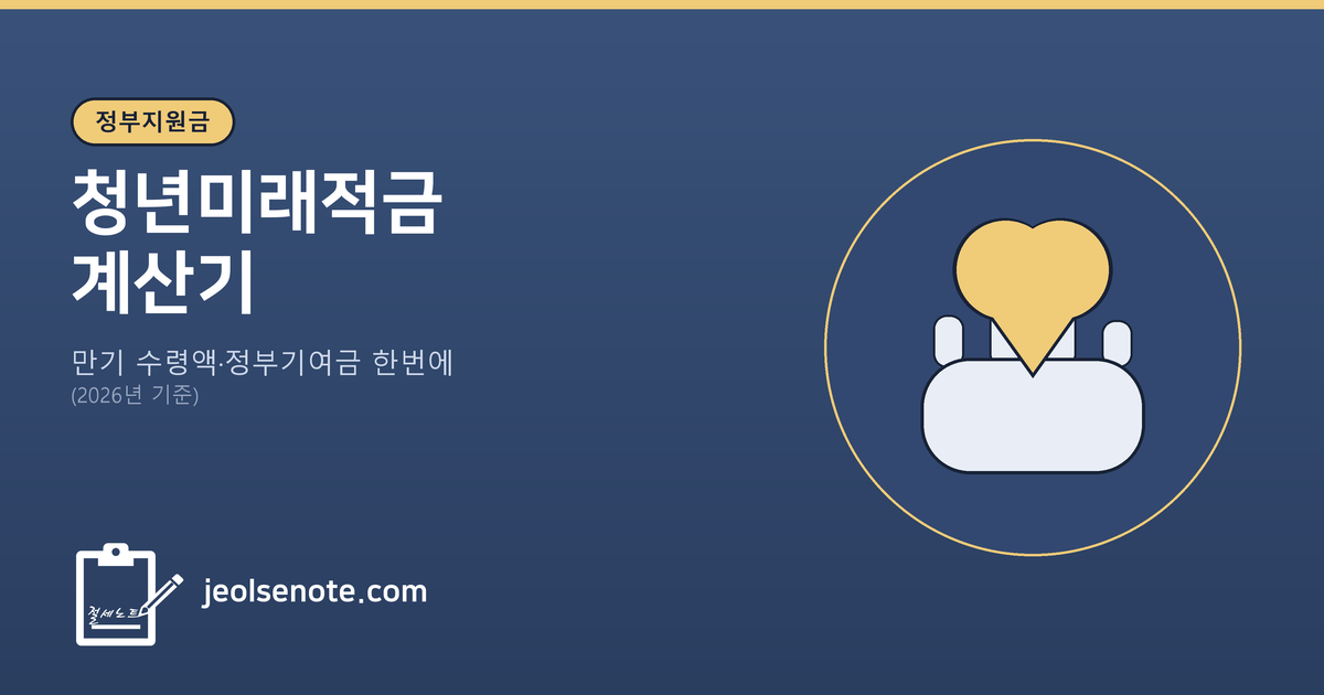 청년미래적금 계산기 만기 수령액 정부기여금 비과세