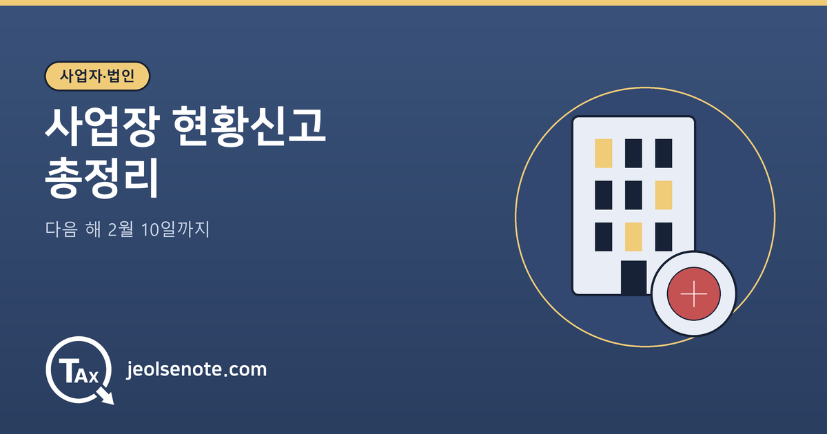 사업장 현황신고를 해당 과세기간의 다음 연도 2월 10일까지 하는 기준을 정리한 대표 이미지