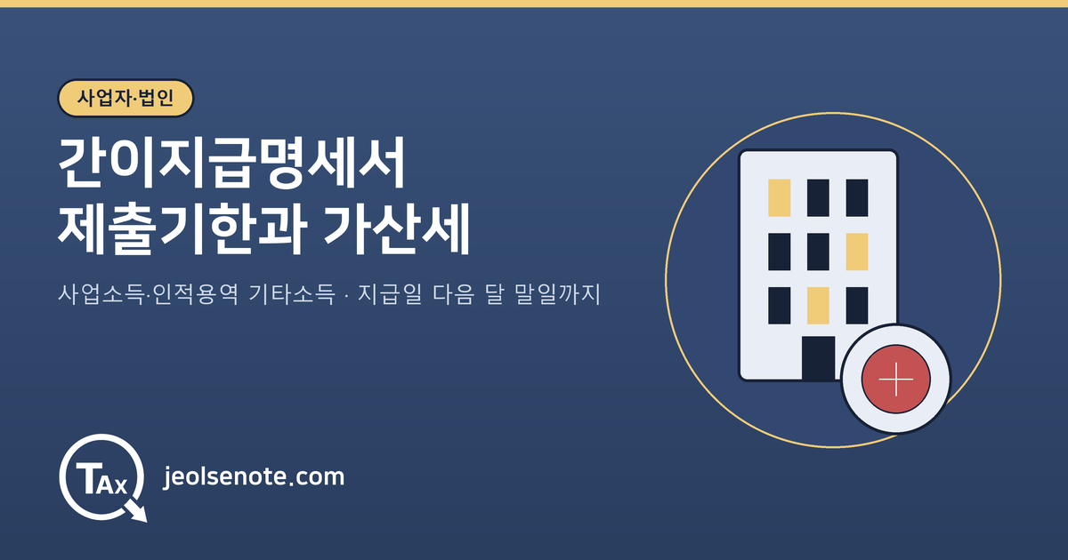 사업소득과 인적용역 기타소득에 대한 간이지급명세서 제출기한이 소득 지급일이 속하는 달의 다음 달 말일이라는 점을 정리한 대표 이미지