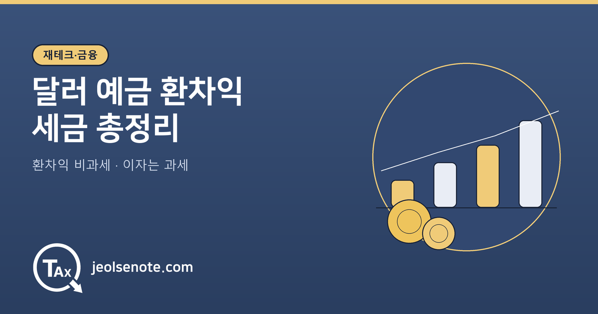 달러 예금의 환차익은 과세 대상이 아니고 예금 이자만 이자소득으로 과세되는 구조를 정리한 대표 이미지