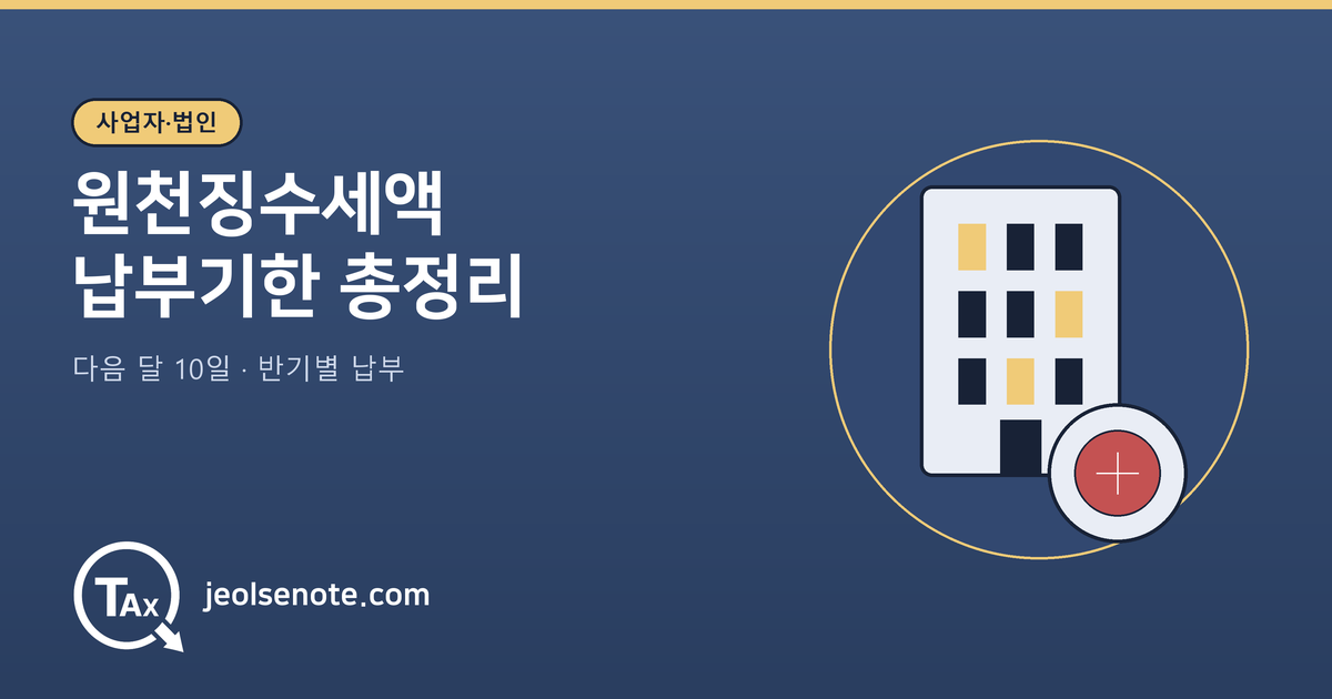 원천징수세액을 징수일이 속하는 달의 다음 달 10일까지 납부하는 원칙과 반기별 납부 특례를 정리한 대표 이미지